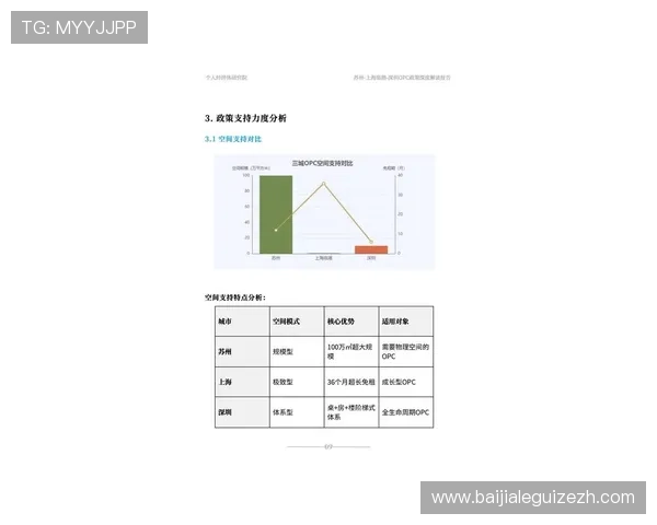 最新ag zhenren会员申请政策变化及应对策略分析 最新ag zhenren会员申请政策变化及应对策略分析