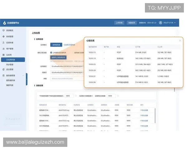 云顶娱乐模式：在云端环境中实现高效娱乐内容分发的技术方案