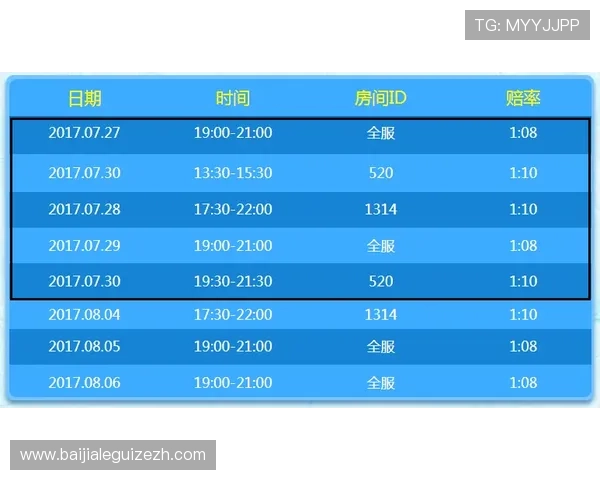 九游真人体育的赔率分析与盘口解读,帮助玩家做出明智投注决策 九游真人体育的赔率分析与盘口解读,帮助玩家做出明智投注决策