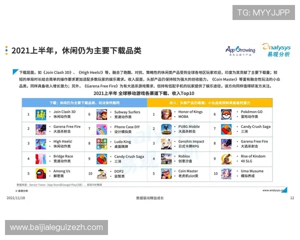 亚游集团ag试玩安全保障措施全面介绍确保玩家资金与信息安全的实用指南 亚游集团ag试玩安全保障措施全面介绍确保玩家资金与信息安全的实用指南