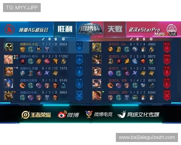 关注AG超玩会微博获取最全的比赛战报和精彩瞬间不容错过