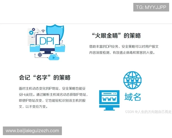 AG视讯官网客服支持与安全保障措施全方位解析保障用户权益