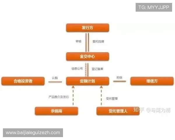 凯发旗舰厅真人平台新手入门指南与注册流程详细解析