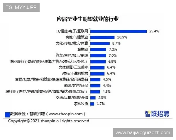 如何通过K8备用官网获取最新游戏资讯与优惠活动信息