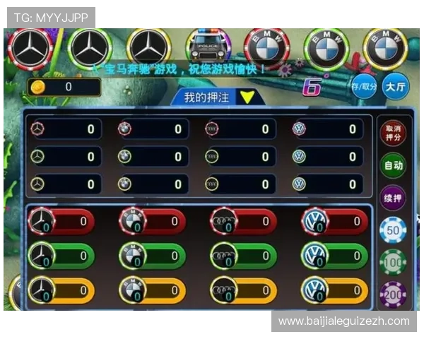 奔驰宝马游戏老虎机单机游戏的奖励机制与积分系统详解