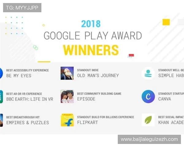 百家樂免費dg最新玩法介绍帮助玩家轻松掌握游戏技巧提升获胜几率