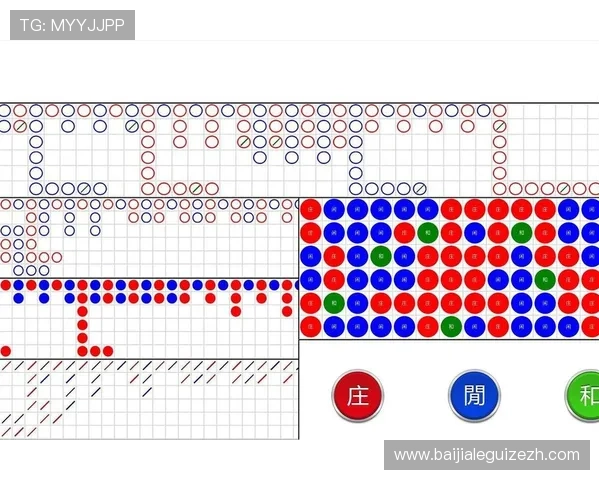 百家乐规则详解:详尽介绍游戏规则、赔率计算及实战技巧提升你的胜率 百家乐规则详解:详尽介绍游戏规则、赔率计算及实战技巧提升你的胜率