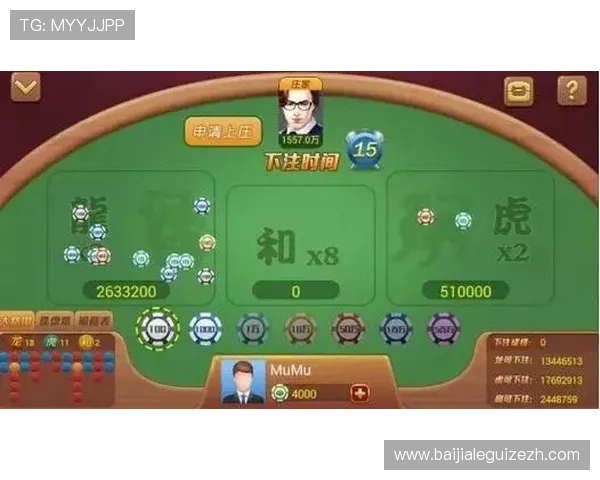 百家乐龙虎斗玩法的最新趋势与创新玩法介绍,助你在游戏中保持领先优势 百家乐龙虎斗玩法的最新趋势与创新玩法介绍,助你在游戏中保持领先优势