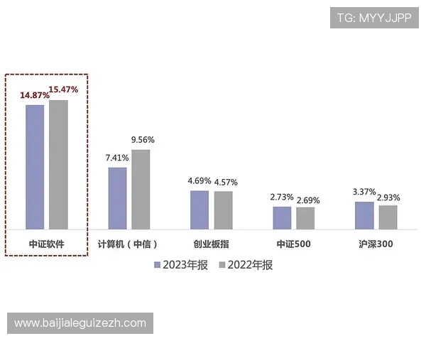 上ag真人必赢方法:提高盈利能力的科学操作路径揭秘 上ag真人必赢方法:提高盈利能力的科学操作路径揭秘