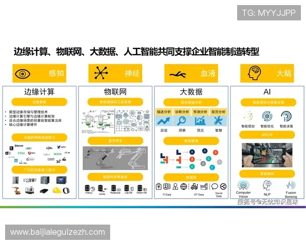 掌握完美视讯官网推出的智能会议产品，开启企业数字化演讲新纪元