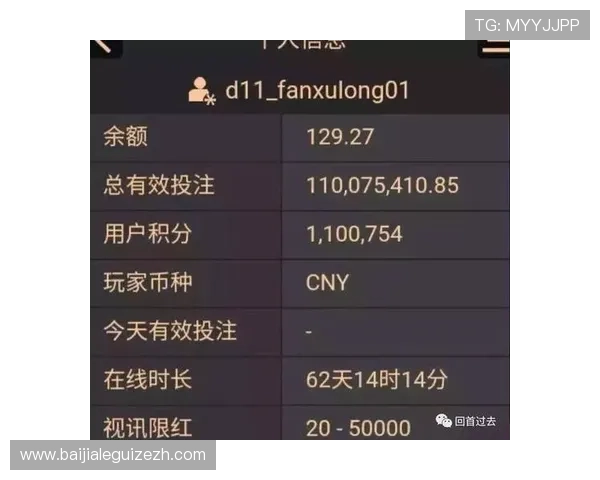 提升AG百家乐游戏体验的最佳技巧与常见问题解决方案分析