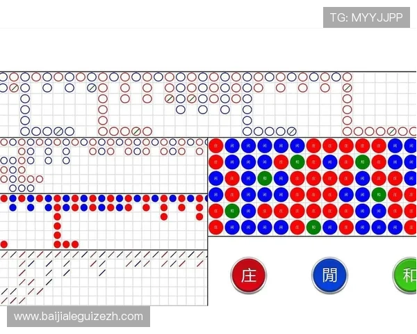 全面解析百家乐注码法与投式策略，提升玩家在游戏中的胜率与资金管理能力