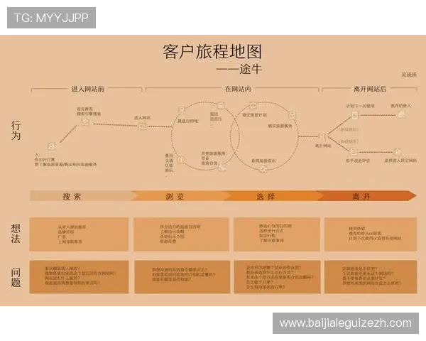 深入解析PA视讯网游平台的游戏特色与用户体验提升方案 深入解析PA视讯网游平台的游戏特色与用户体验提升方案