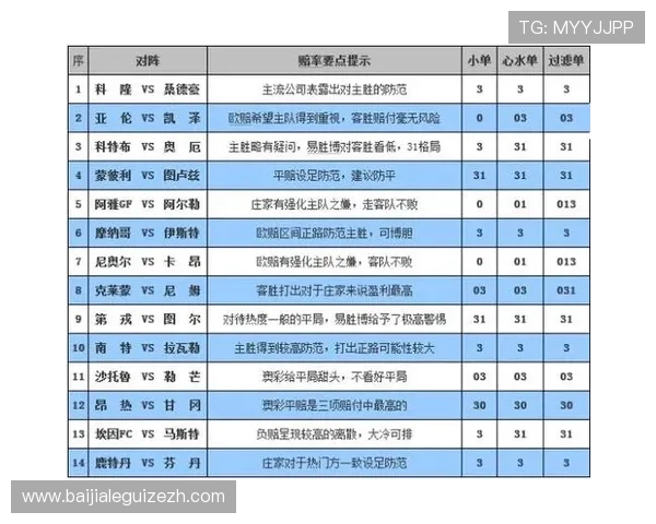 如何利用百家乐概率赔率优化投注策略实现稳定盈利