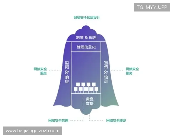 新濠真人app安全可靠，保障玩家资金与个人信息安全的最佳平台推荐