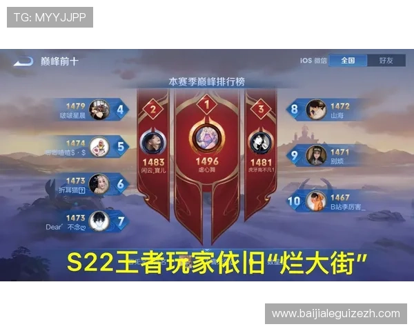 9游会真人平台为新手玩家提供详细攻略,帮助你快速上手,轻松赢取游戏胜利 9游会真人平台为新手玩家提供详细攻略,帮助你快速上手,轻松赢取游戏胜利