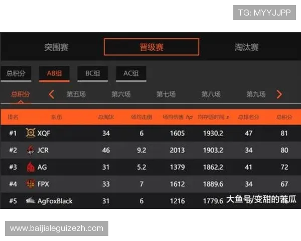 AG竟咪百家乐游戏特色介绍,了解不同玩法带来的多样体验 AG竟咪百家乐游戏特色介绍,了解不同玩法带来的多样体验