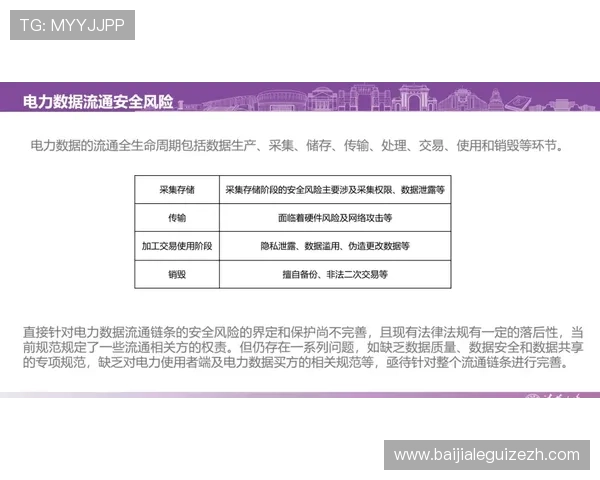 AG视讯接口安全性分析与防护措施保障玩家数据安全与游戏公平性