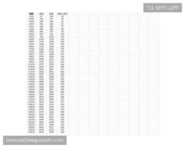 掌握PA视讯倍投技巧提升中奖几率实现稳定盈利的方法指南 掌握PA视讯倍投技巧提升中奖几率实现稳定盈利的方法指南