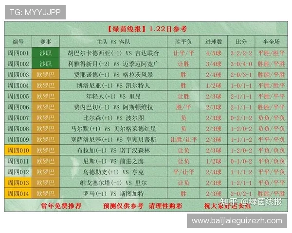 2026年世界杯墨西哥对阵韩国比赛半全场战术分析与预测 2026年世界杯墨西哥对阵韩国比赛半全场战术分析与预测