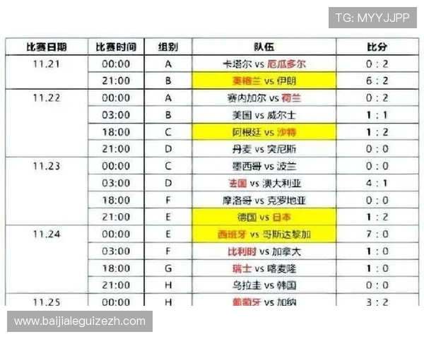 世界杯卡塔尔瑞士比赛直播时间及观看方式详细介绍 世界杯卡塔尔瑞士比赛直播时间及观看方式详细介绍